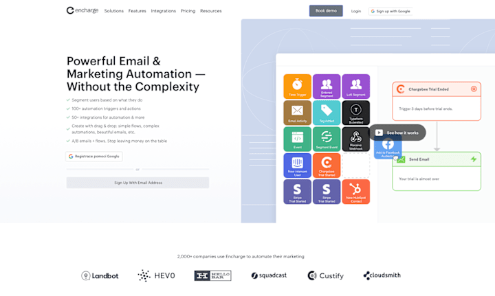 Cover image for Ranked Encharge.io #1 on Google – 28K+ Traffic & 2× Signups