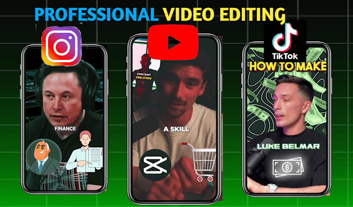 Cover image for Short form video editing | video production