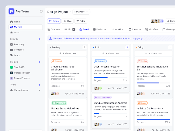 Cover image for Easytask - Collaborative Task Management Dashboard | Dashboard