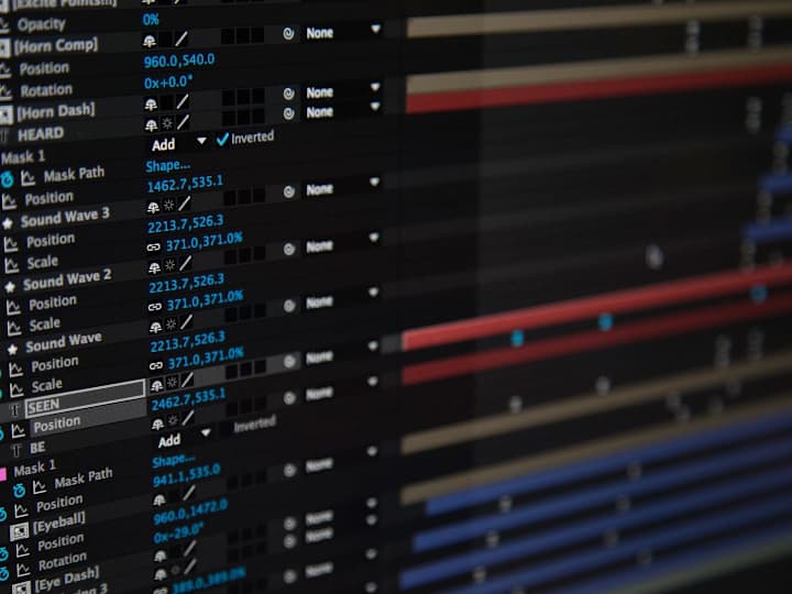 Cover image for Short Form Editing, Increase Engagement to Your Instagram Page