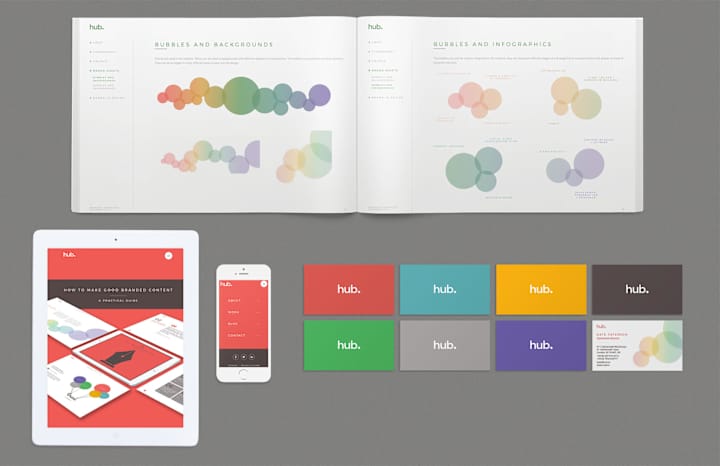 Cover image for Hub Branding and Web Design Revamp