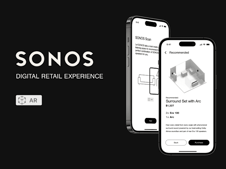 Cover image for Sonos Digital Retail Experience