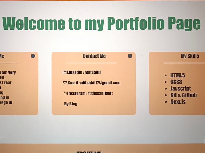 Cover image for Potfolio website