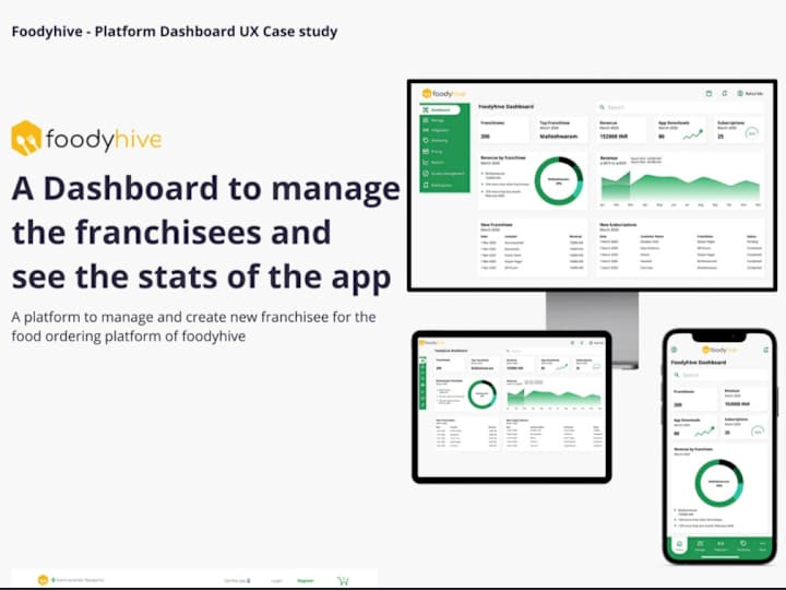 Cover image for Foodyhive Dashboard