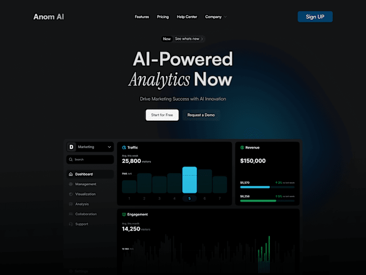 Cover image for Anom AI Landing Page