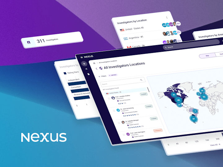 Cover image for Nexus: Global Project Management Dashboard Design