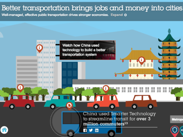 Cover image for IBM Economic Development Infographic