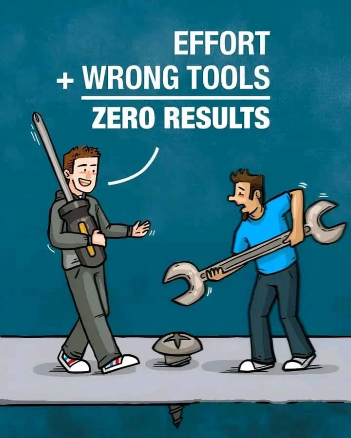 Cover image for The right effort with the wrong tool = failure