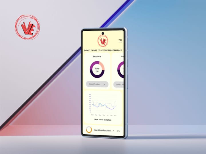 Cover image for Super Admin Dashboard