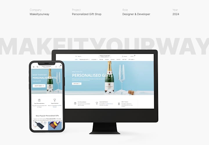 Cover image for Makeityourway E-Commerce Store Case Study