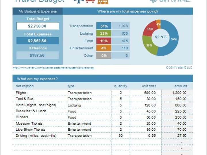 Cover image for Excel Expert