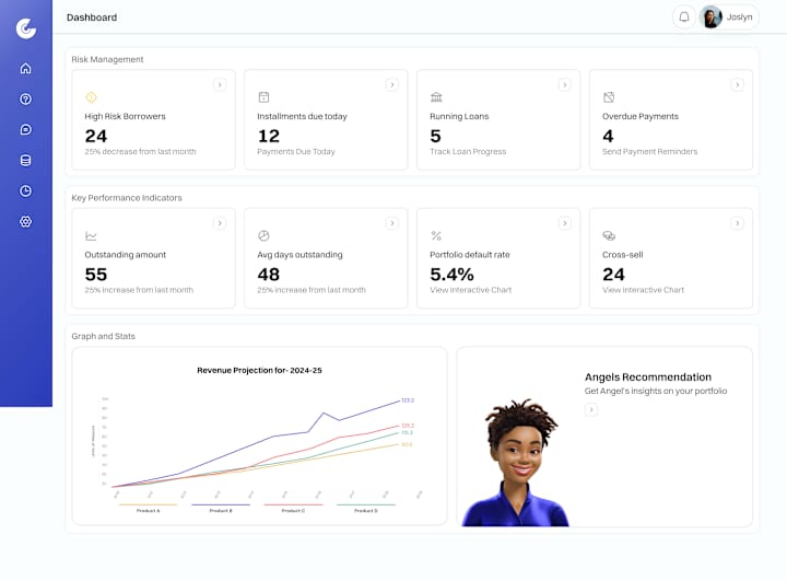 Cover image for 
Finance Company Dashboard and Chatbot Design 