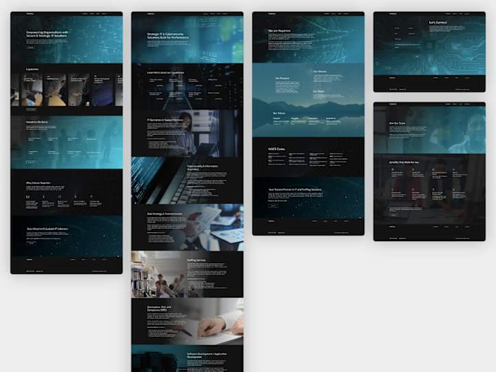 Cover image for Website Design for IT Solutions Provider