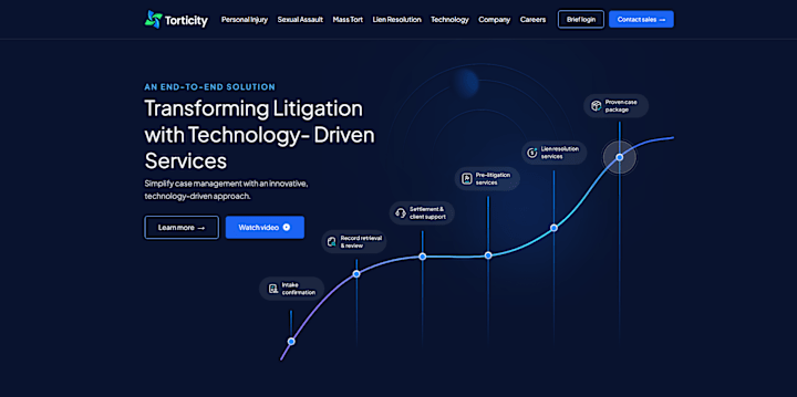 Cover image for Torticity built in WebFlow