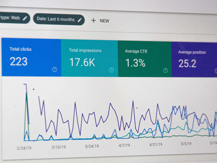 Cover image for 8 SaaS Metrics and KPIs Every Company Should Track