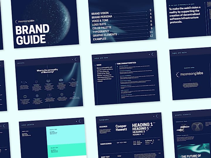 Cover image for Brand Identity Design
