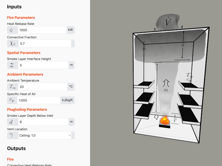 Cover image for Fire Suppression Graphic