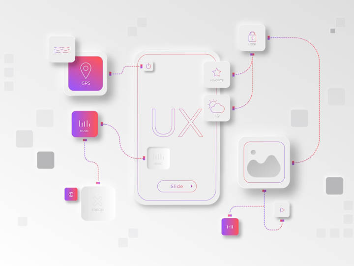 Cover image for Ui/Ux Design Services | Web And App Developement