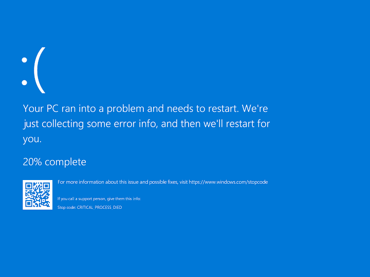 Cover image for Remote IT Support and Hardware Optimization