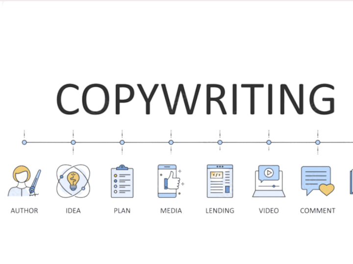 Cover image for Copywriting 