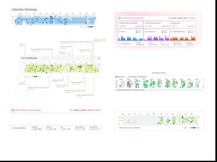 Cover image for Calendar Heatmap component library