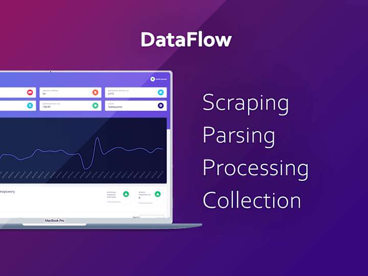 Cover image for Automated Web Data Collection and Analysis System