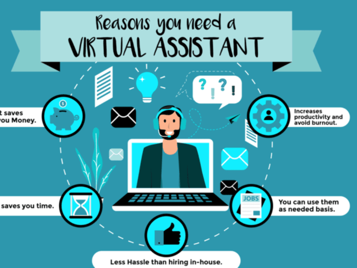 Cover image for Billing Specialist and Virtual Support