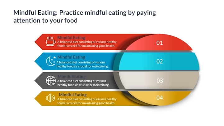 Cover image for Sample Infographics