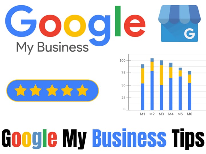 Cover image for Local SEO and Google My Business Expert