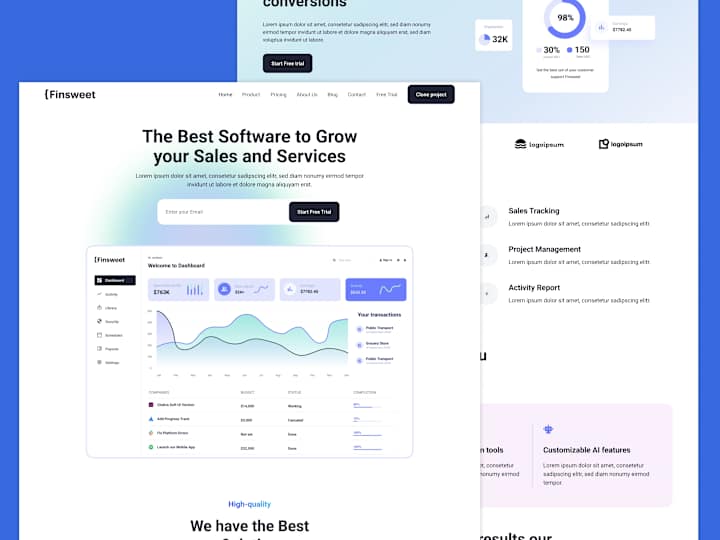 Cover image for SaaS website(Finsweet)