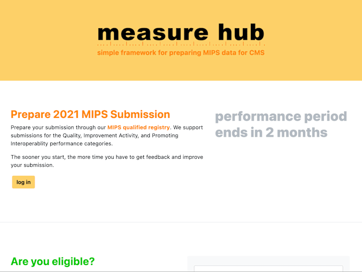 Cover image for measure hub