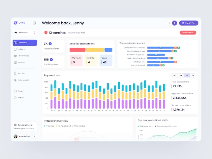 Cover image for A UX/UI Overhaul for Real-Time Finance Empowerment