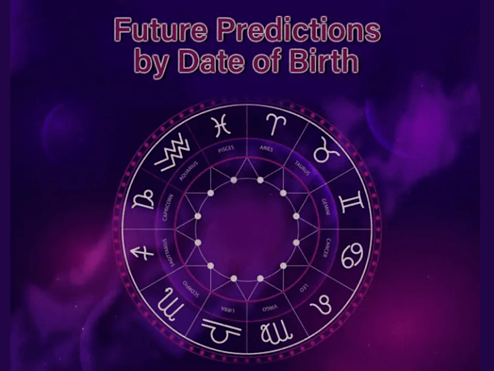 Cover image for Future Prediction By Date Of Birth