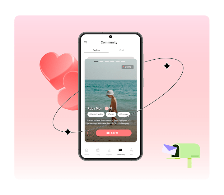 Cover image for AI Emotionally Intelligent Community App for Women