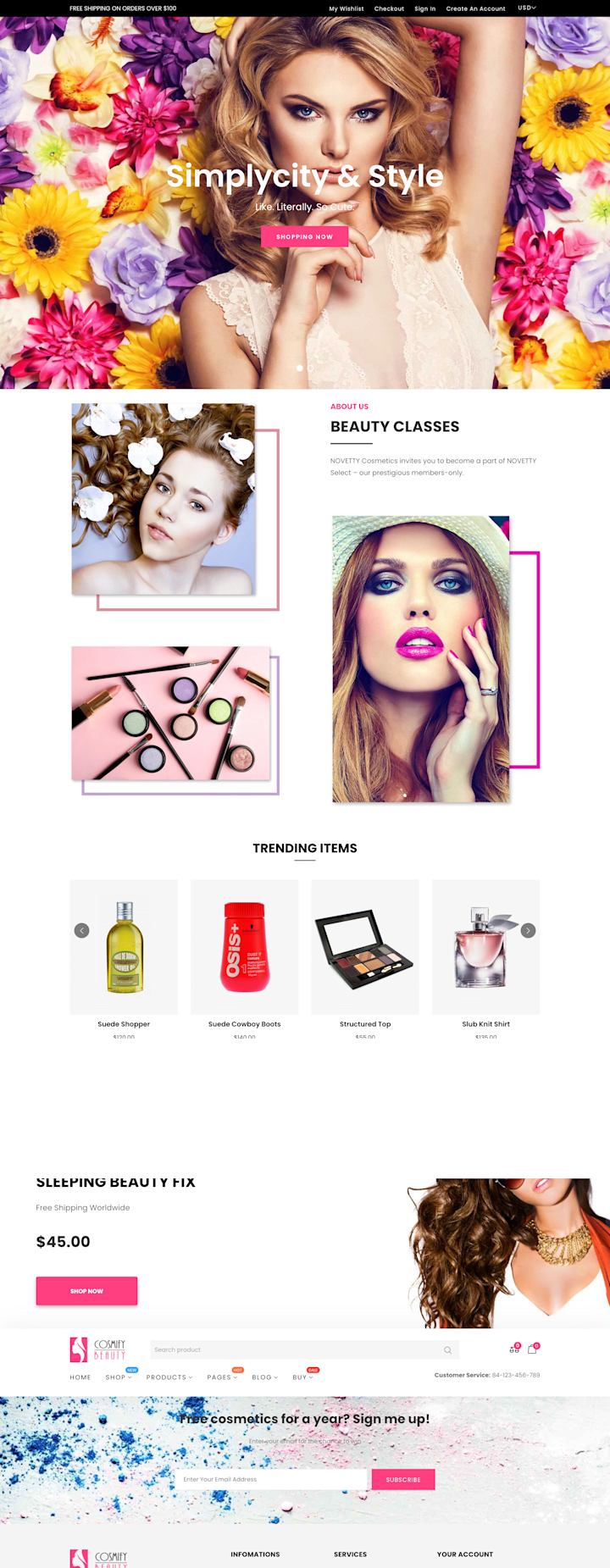 Cover image for Shopify-Powered Beauty Store