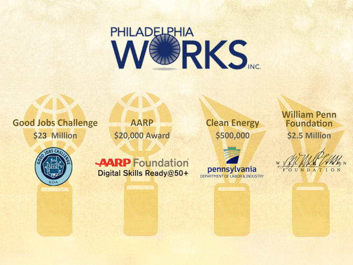 Cover image for Philadelphia Works Inc. Lobby Slides