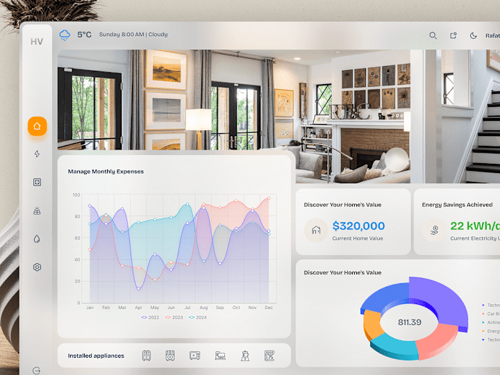 Cover image for 🏠 HomeVista – Smart Home Dashboard Design