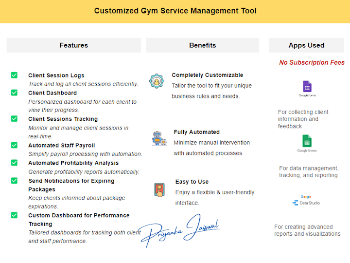 Cover image for Customized Gym Service Management Tool