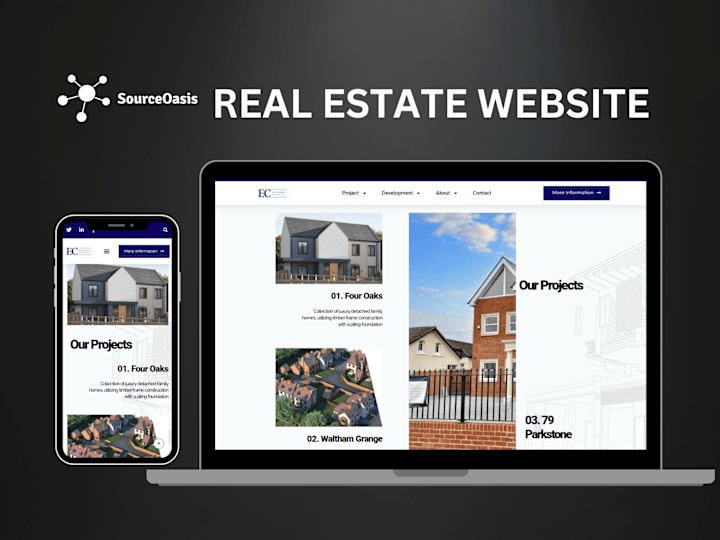 Cover image for Real Estate Website Development