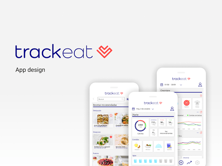 Cover image for Trackeat - App design