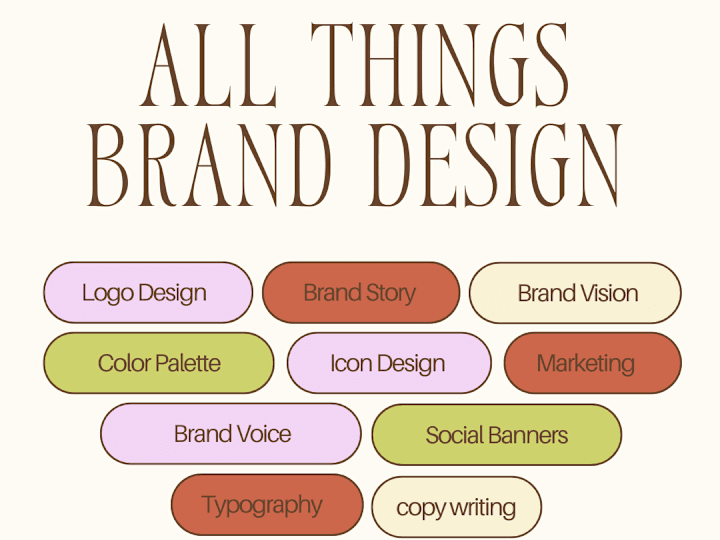 Cover image for Custom Brand Design Services