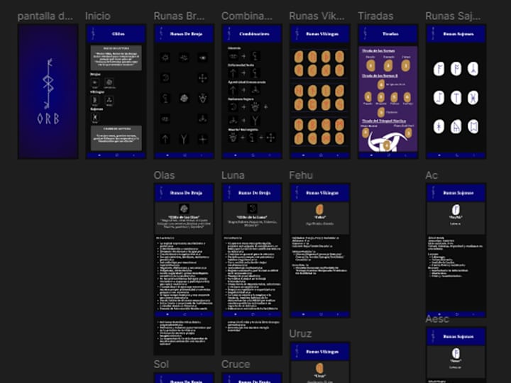 Cover image for UX/UI ORB