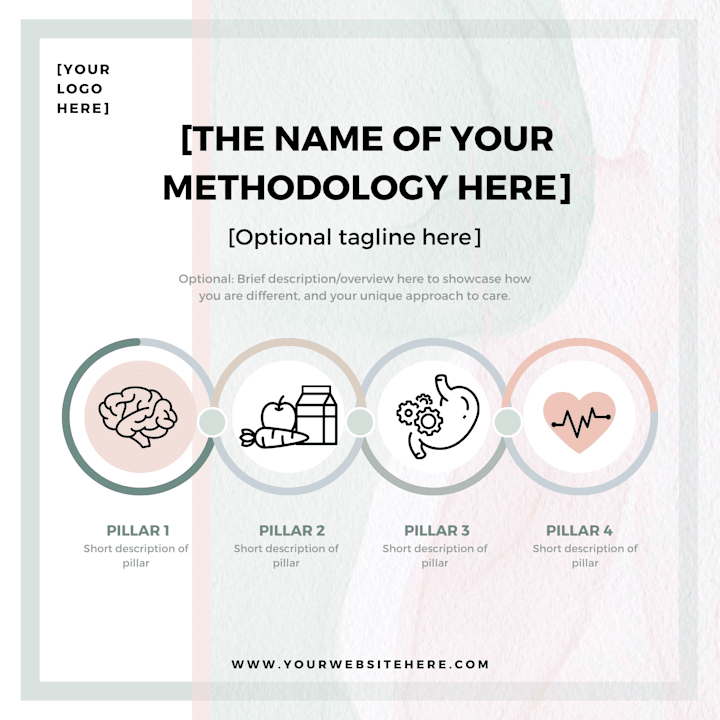 Cover image for Social Media Posts  