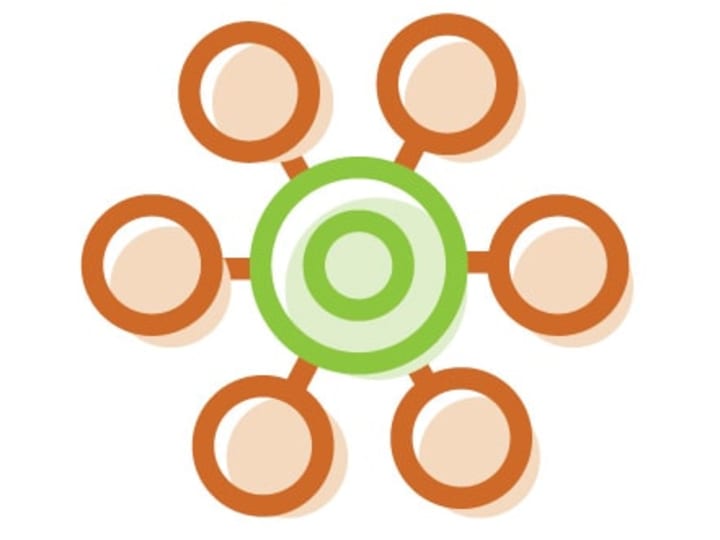 Cover image for Brand Identity Systems to Accelerate Growth