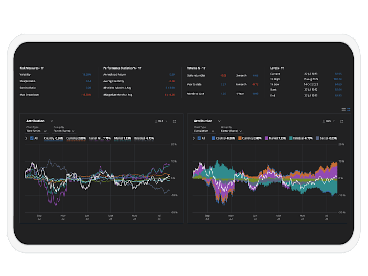 Cover image for JP Morgan | Trading and Analytics Platform Development