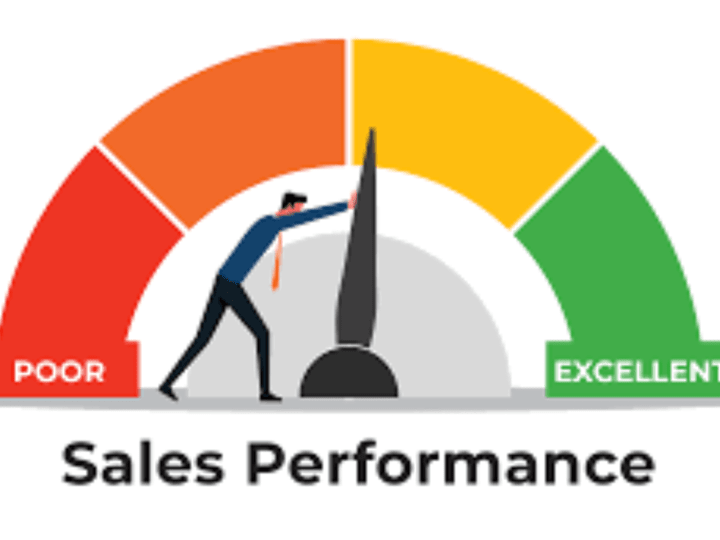 Cover image for Sales Performance Optimization