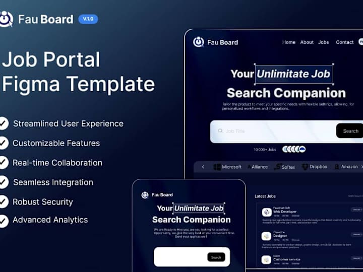 Cover image for Responsive Website Development