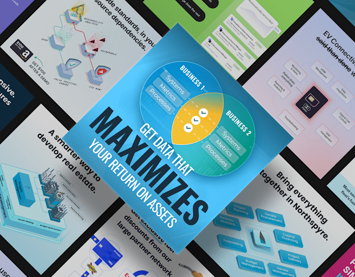Cover image for Diagram Ads
