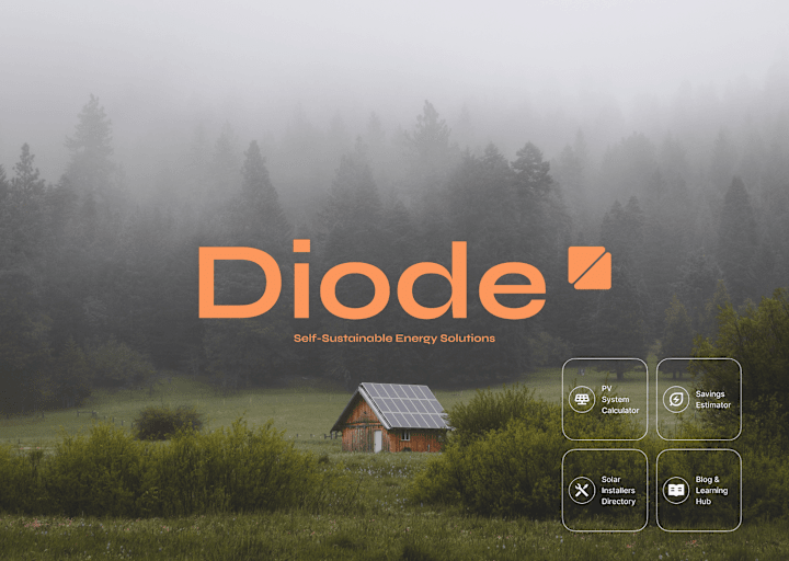 Cover image for Diode Renewable Energy | Branding, UX/UI & Website