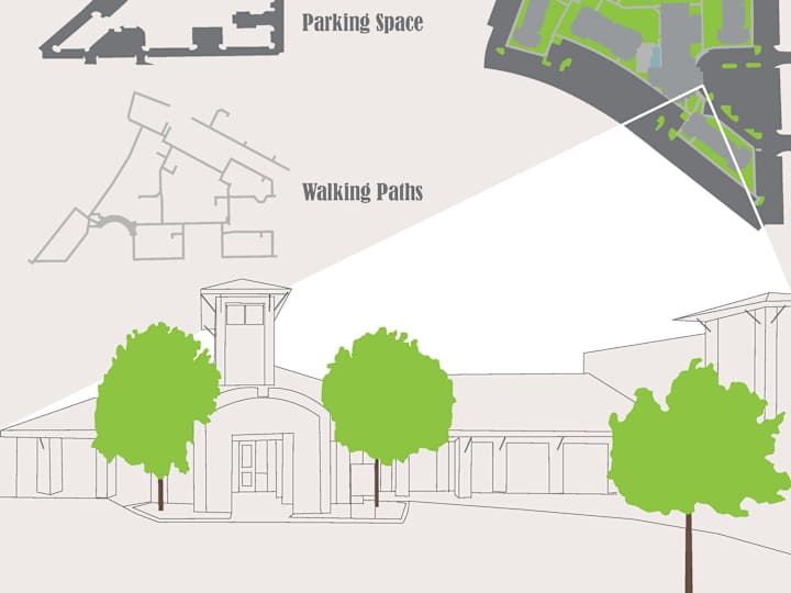 Cover image for Sweethome Analysis